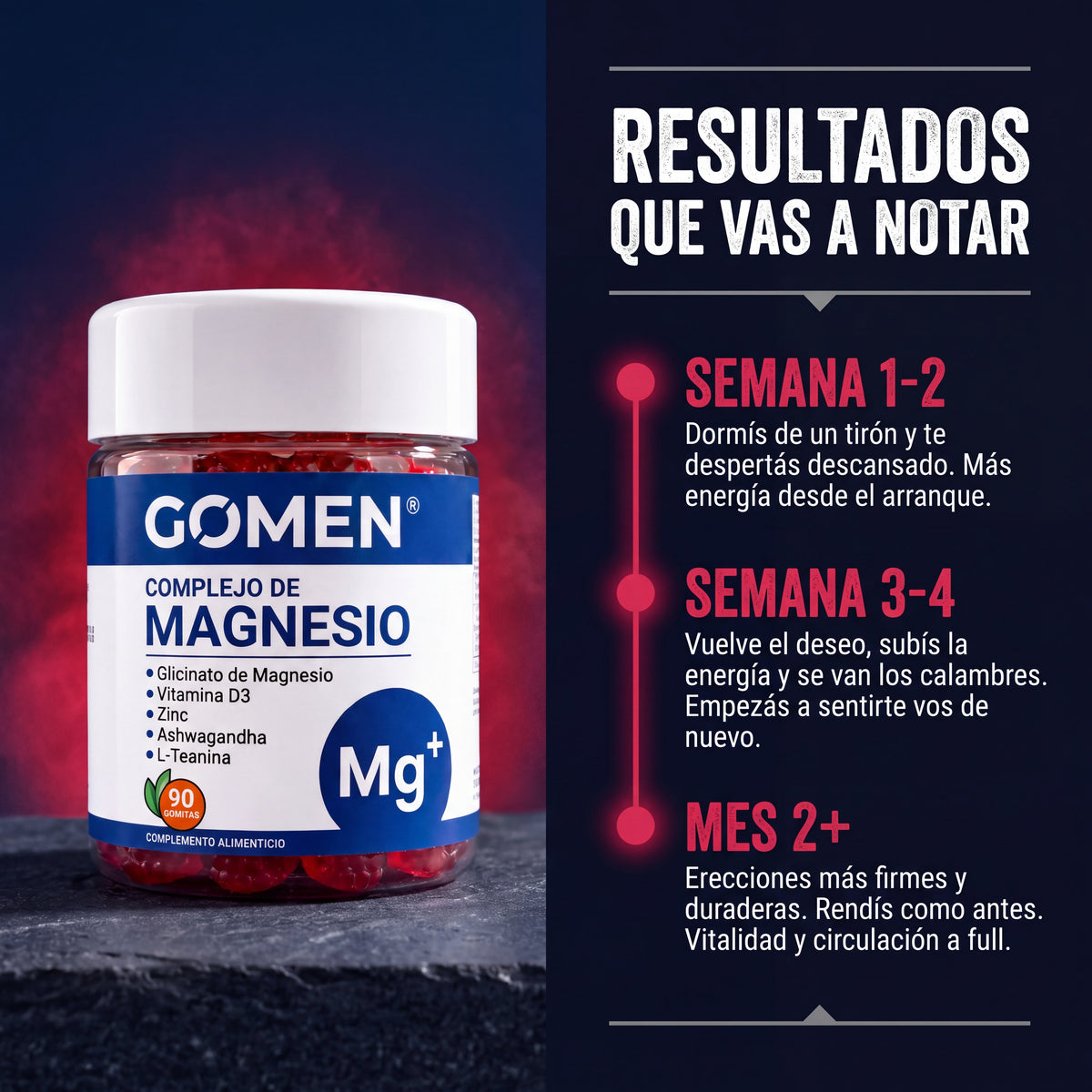 GOMEN® - Recupera tu fuego. Vuelve a sentirte como a los 30.