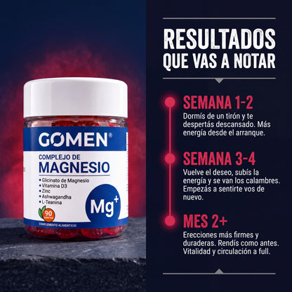 GOMEN® - Recupera tu fuego. Vuelve a sentirte como a los 30.