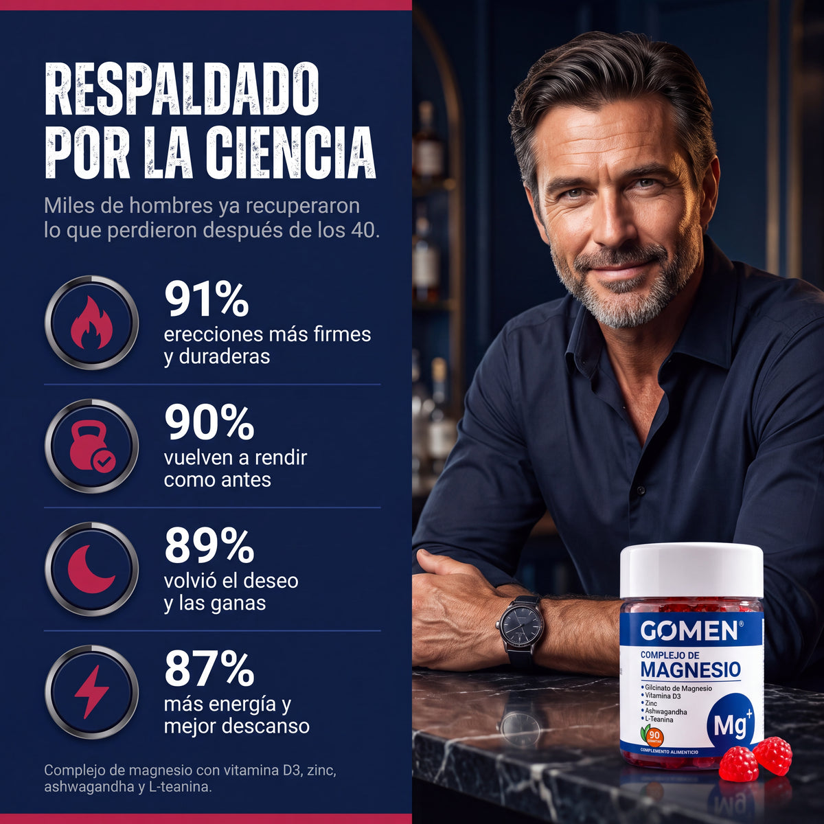 GOMEN® - Recupera tu fuego. Vuelve a sentirte como a los 30.